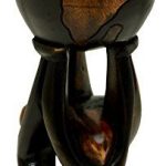 Unity Globe